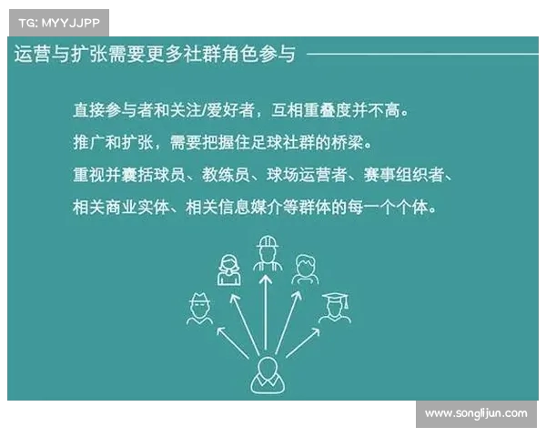 足球球员合同谈判策略解析与市场变化对球员价值的影响 足球球员合同谈判策略解析与市场变化对球员价值的影响